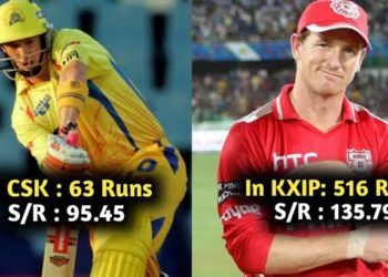5 खिलाड़ी जो सीएसके के लिए साबित हुए फ्लॉप लेकिन अन्य टीमों के लिए किया अच्छा प्रदर्शन