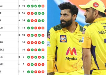 IPL 2022: क्या CSK अभी भी प्ले-ऑफ के लिए क्वालीफाई कर सकती है?