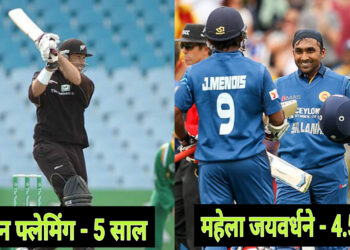 5 खिलाड़ी जिनके दो वनडे शतकों के बीच रहा सबसे अधिक दिनों का अंतर